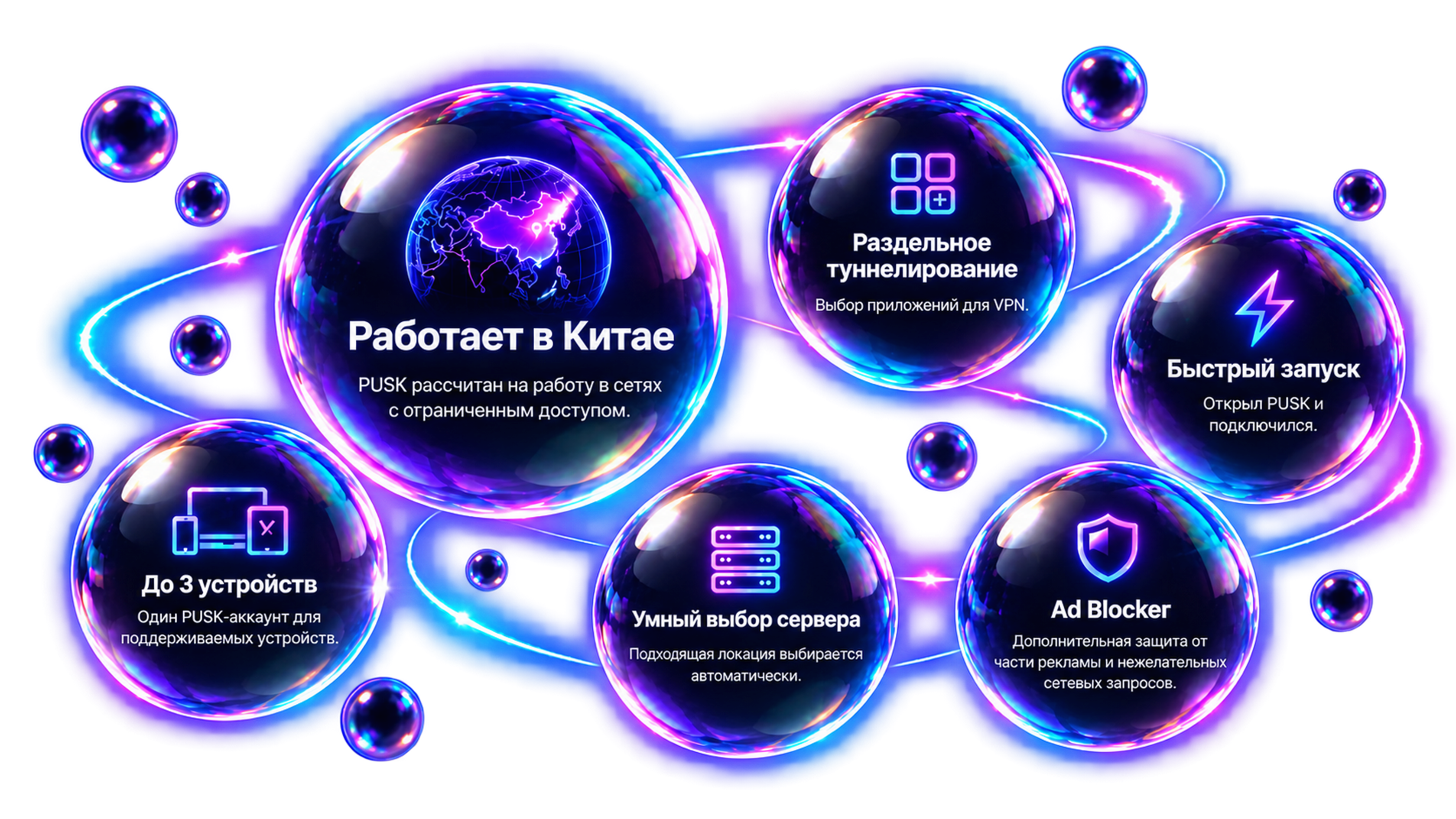 Возможности PUSK VPN: работает в Китае, раздельное туннелирование, быстрый запуск, до 3 устройств, умный выбор сервера и Ad Blocker.
