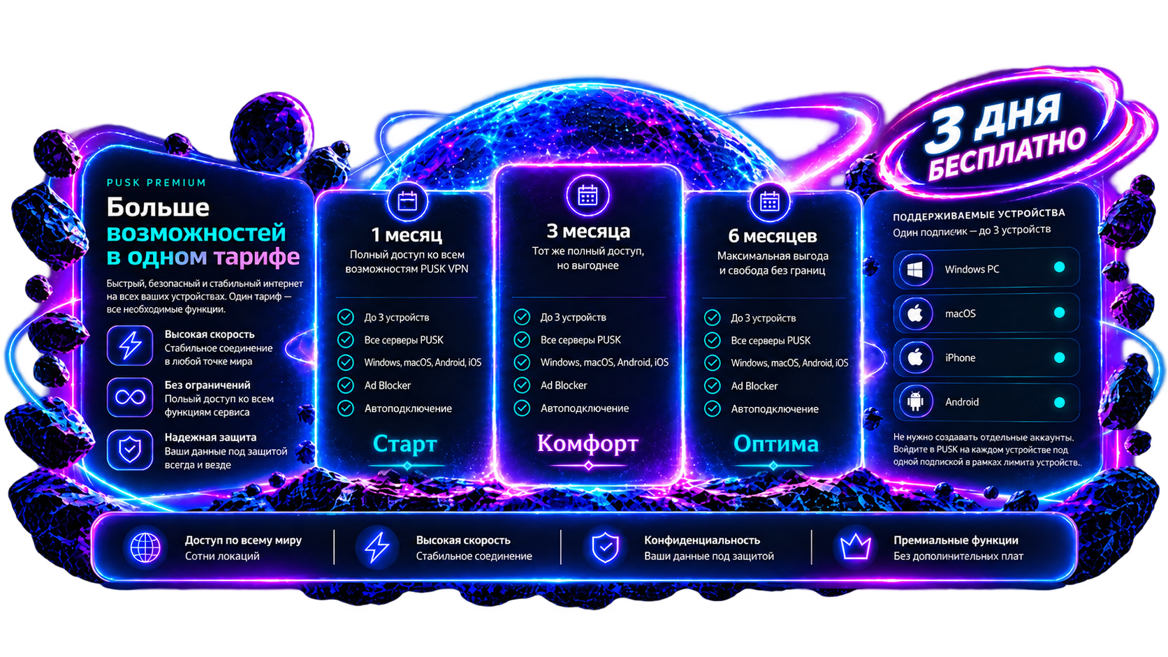 PUSK Premium: тарифы на 1, 3 и 6 месяцев для поддерживаемых устройств.
